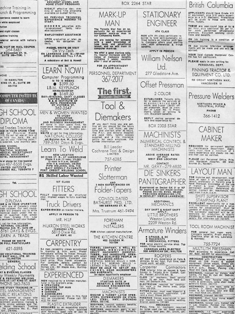 Classified advertising as it appeared in newspapers