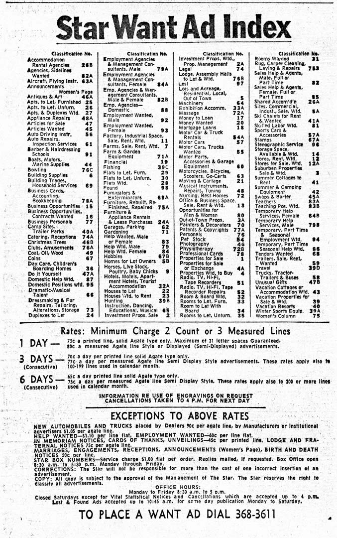 Listing of the classified columns in the newspapers